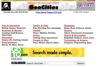 Internet 1998