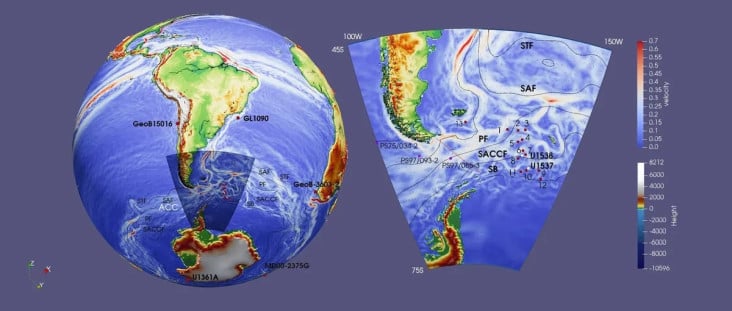 arus laut
